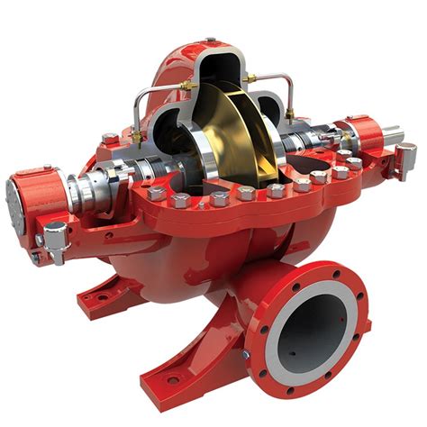 best horizontal centrifugal fire pump|types of centrifugal fire pumps.